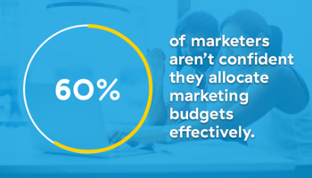 7 Steps to Get Your Marketing Budget Under Control - Allocadia