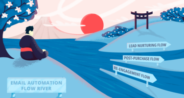 Email Automation Workflows: Best Practices & Examples