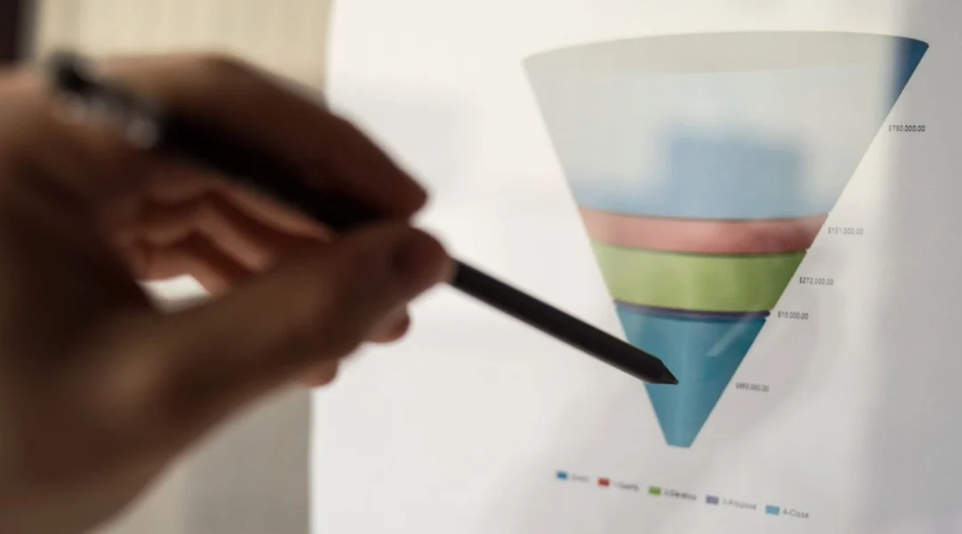 Is your good old B2B sales funnel really dead?