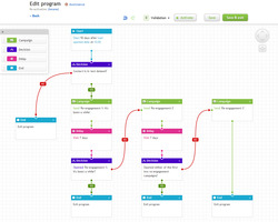 7 Steps to Make Customer Re-Engagement a Whole Lot Easier