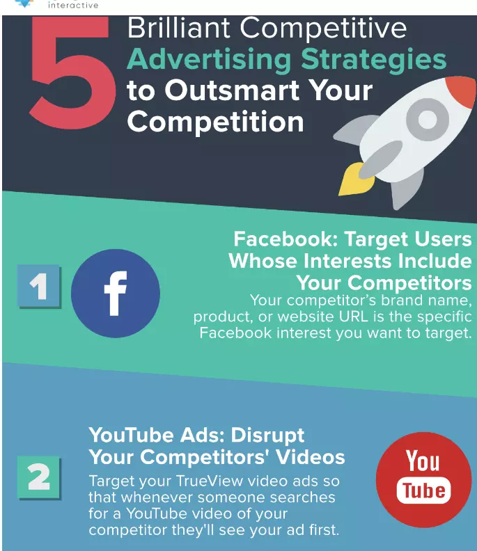 14 Small Business Inbound Marketing Mistakes and How to Avoid Them