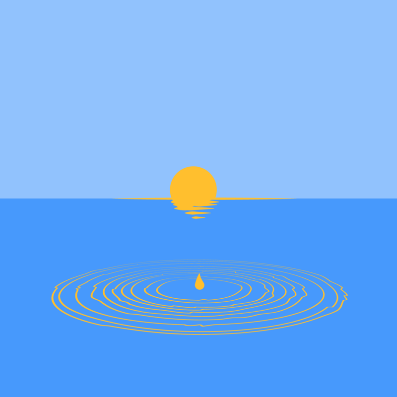 The BIG impact of inriver Digital-first PIM - Infographic