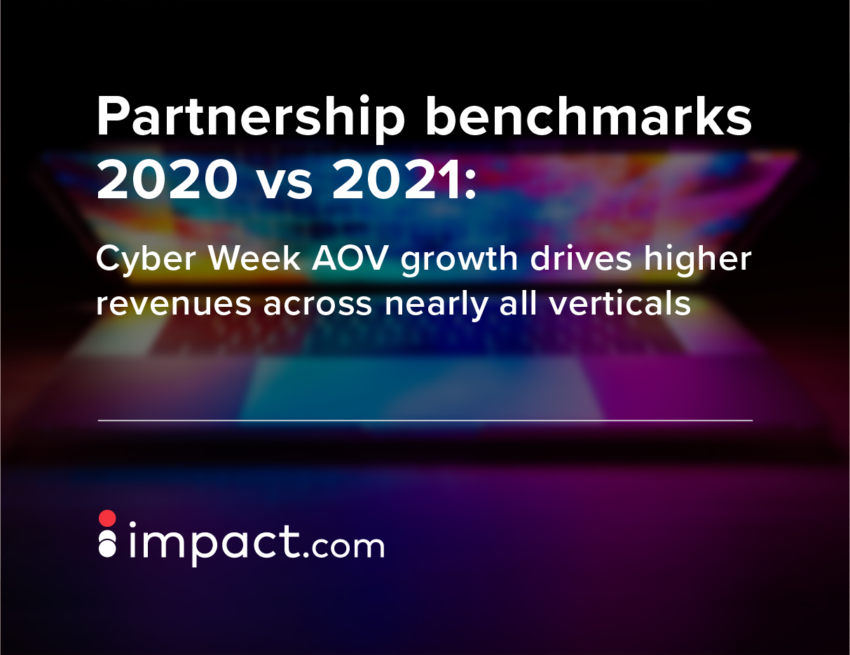 Partnership benchmarks 2020 vs. 2021: Cyber Week AOV growth drives higher revenues across nearly all verticals – impact.com