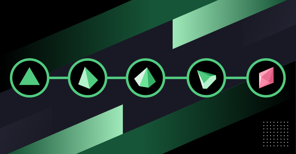 (At Least) 5 Ways Data Analysis Improves Product Development