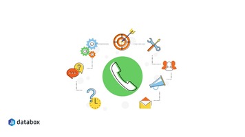 Call Tracking: 9 Expert Ways to Track Inbound Calls | Databox Blog