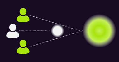 How Personalization Drives Marketing Results in 2023