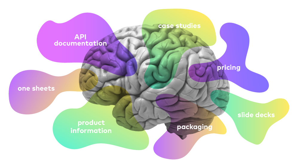 Redefining the Way You Think About Knowledge