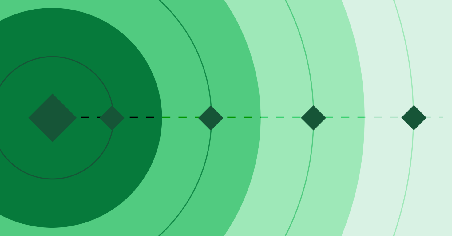 The Future of BI, Powered by dbt's Semantic Layer