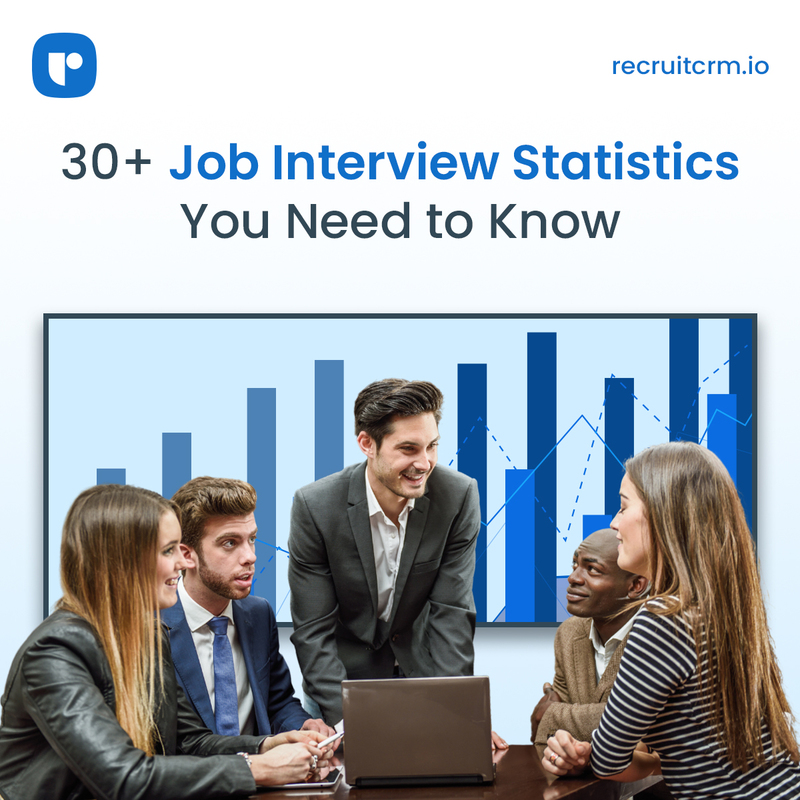30+ job interview statistics recruiters need to know