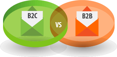 How B2C and B2B Email Deliverability Differ