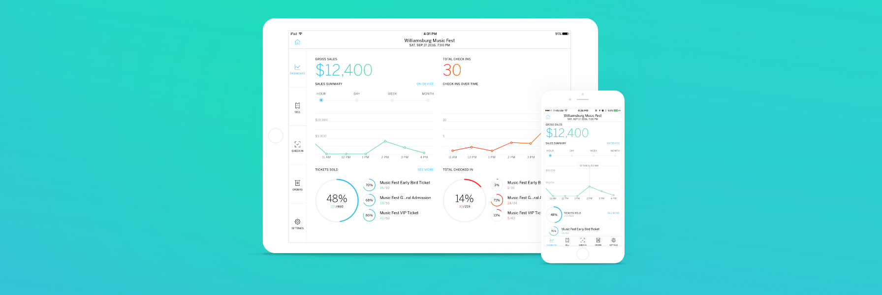 Eventbrite Organizer App Arrives for Android