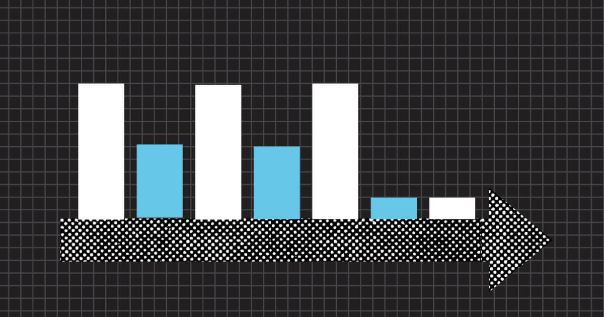 Guide to W-Shaped Attribution
