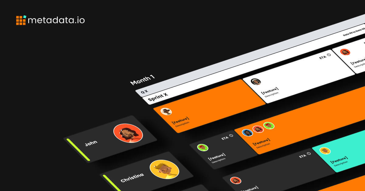 How to Use ABM Content to Personalize Account Strategies | Metadata.io