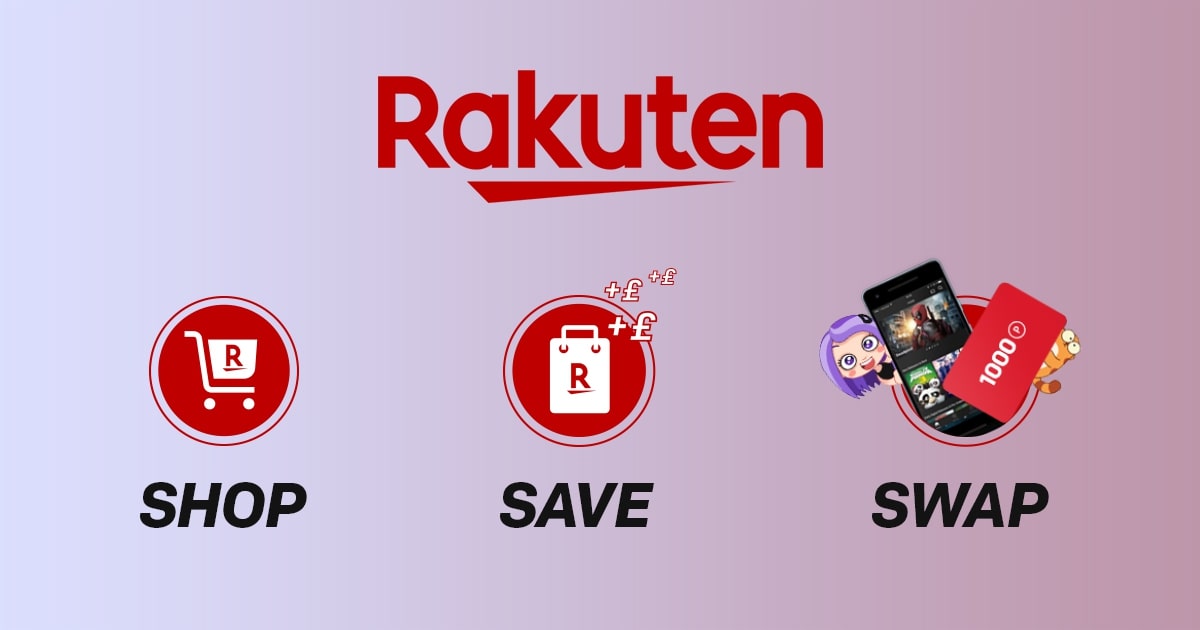 What is Rakuten and how does it work? Reviewed in 2024