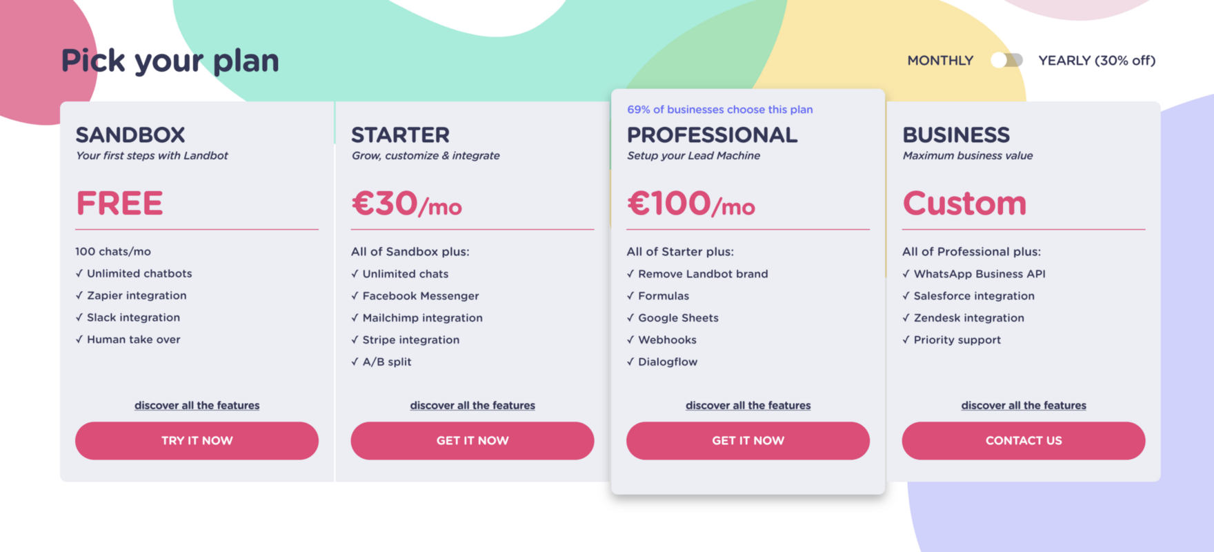 Launching Usage-Based Pricing: A Story in 3 Sprints and a 26% Increase in NRR