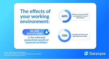 Sales Motivation: 13 Tips to Stay Upright During Tough Times