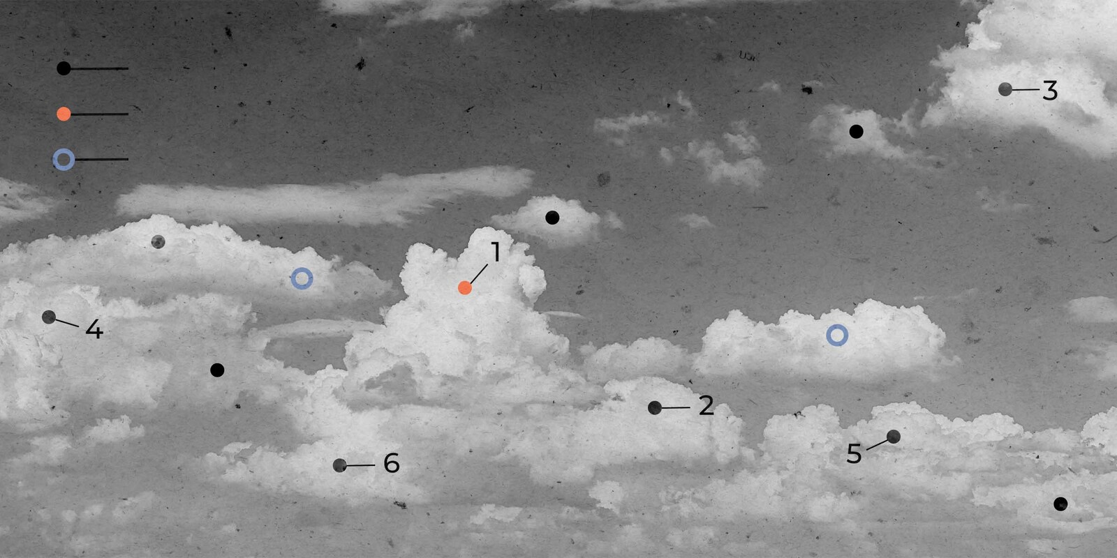 Looking Back While Running Forward: How Optimove Future-Proofed Its Data and Realtime Capabilities on the Fly