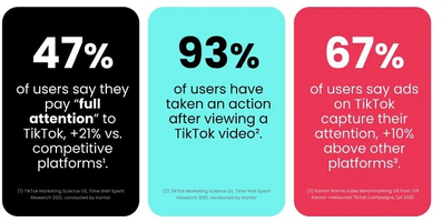 5 Ways To Improve Your TikTok Social Listening Strategy