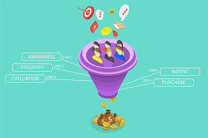 How To Use Inbound Marketing To Stand Out In A Crowded SaaS Market