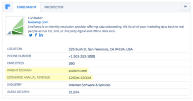 Better lead management with estimated annual revenue and parent company