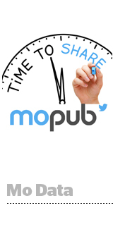 MoPub Is Testing Ways To Do More With Twitter Data | AdExchanger