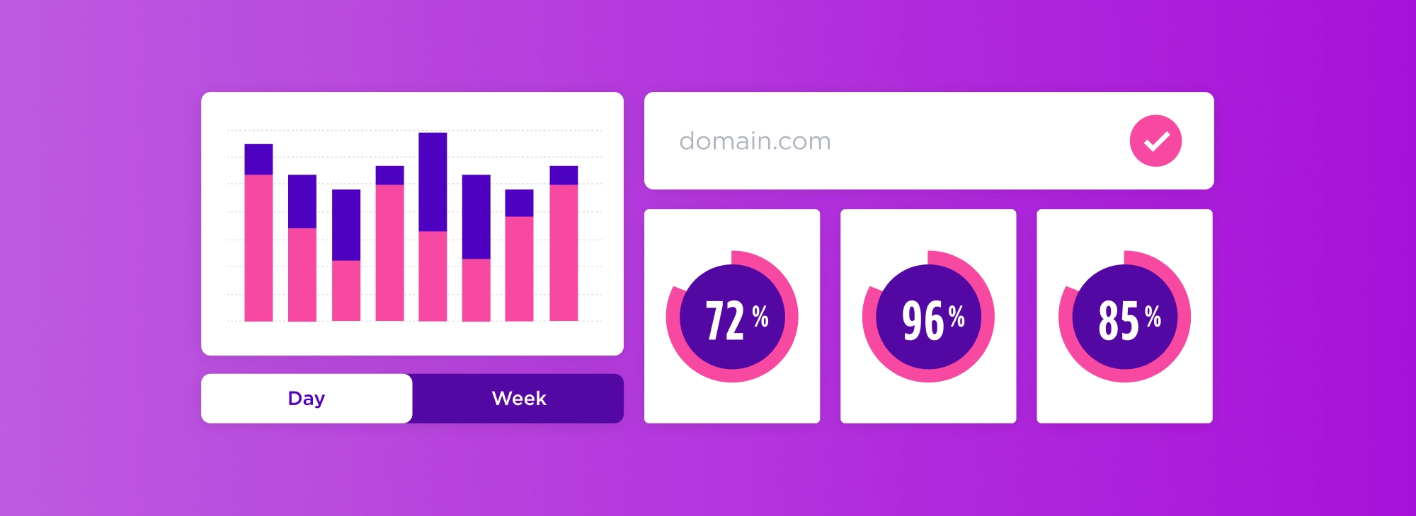 7 Underhyped Trends to Level Up Your Ecommerce Business - The BigCommerce Blog