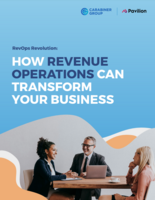 RevOps Revolution: How Revenue Operations Can Transform Your Business