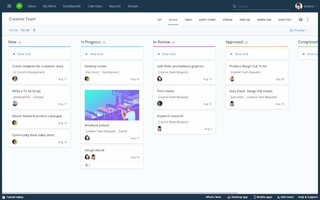 Wrike: A flexible project management tool for the digital workplace