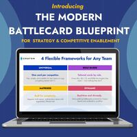 Modern Battlecards: The Blueprint for Sales Enablement That Works