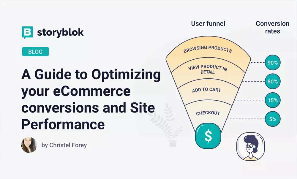 A guide for optimizing your eCommerce conversions and site performance