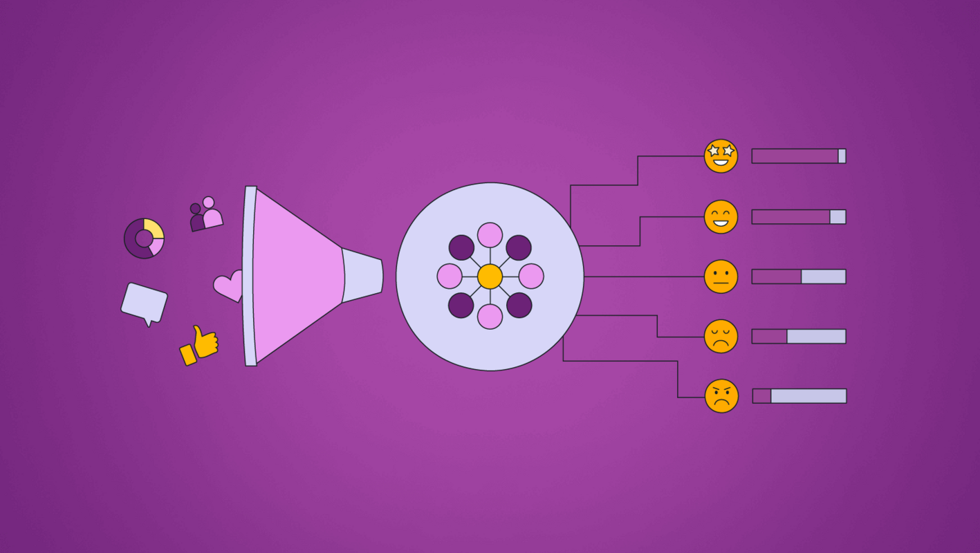 Top 15 sentiment analysis tools to consider in 2024