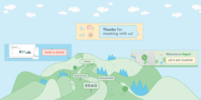 Influence Every Step of Your Buyer's Journey with Sigstr