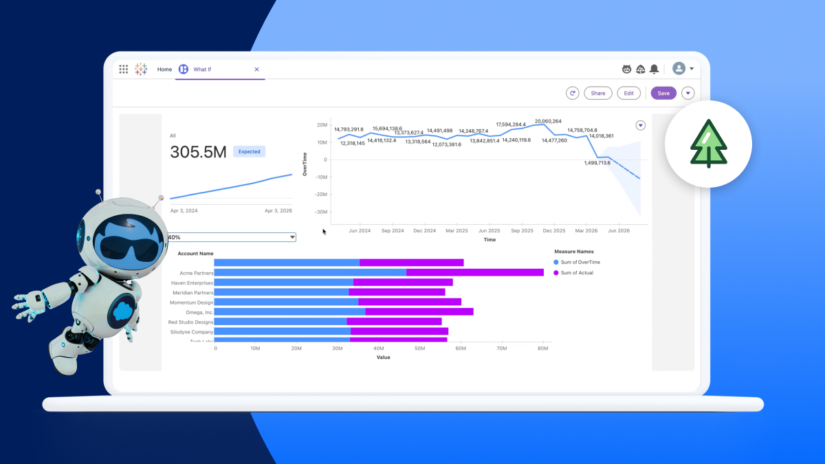 Salesforce Launches Agentforce for Net Zero Cloud with Unified Data to Help Teams Meet Sustainability Compliance, Cut Costs, and Drive Efficiency