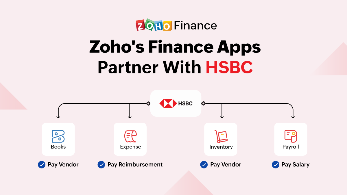 Zoho's Finance apps partner with HSBC: Simplifying Online Business Payments