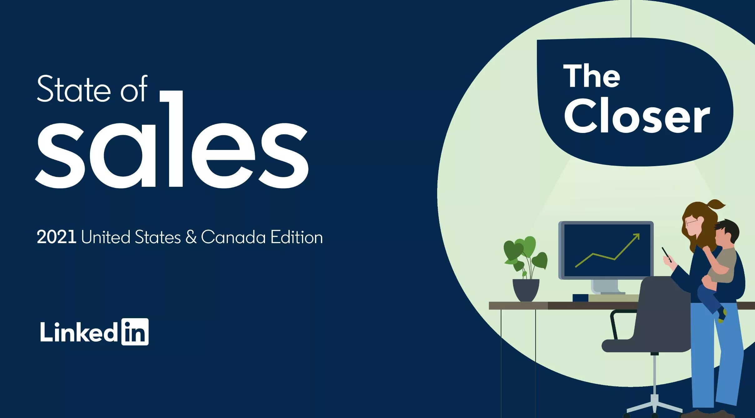 Sales survey says...