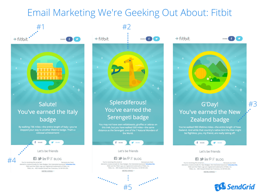 Email Marketing We're Geeking Out About: Fitbit | SendGrid