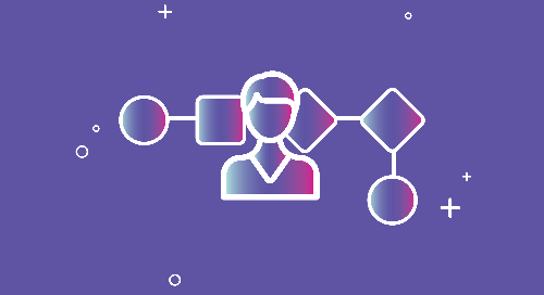 How Journey Builder Can Help Financial Services Marketers Grow Market Share 