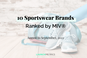 10 Performing Sportswear Brands Ranked by MIV® (August-September 2022)