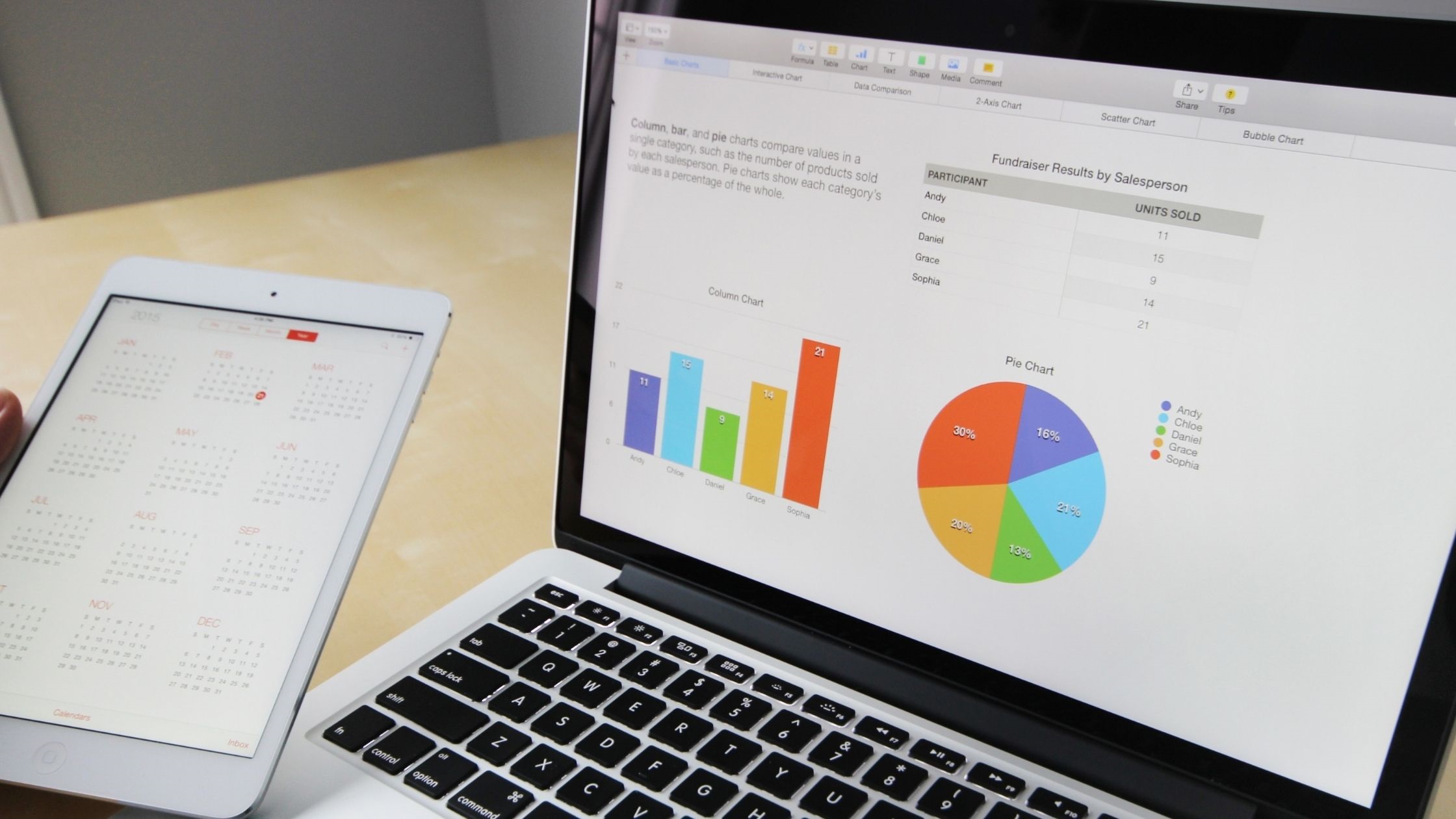 Value of Sales Automation Tools: Hear From ConnectLeader's CEO