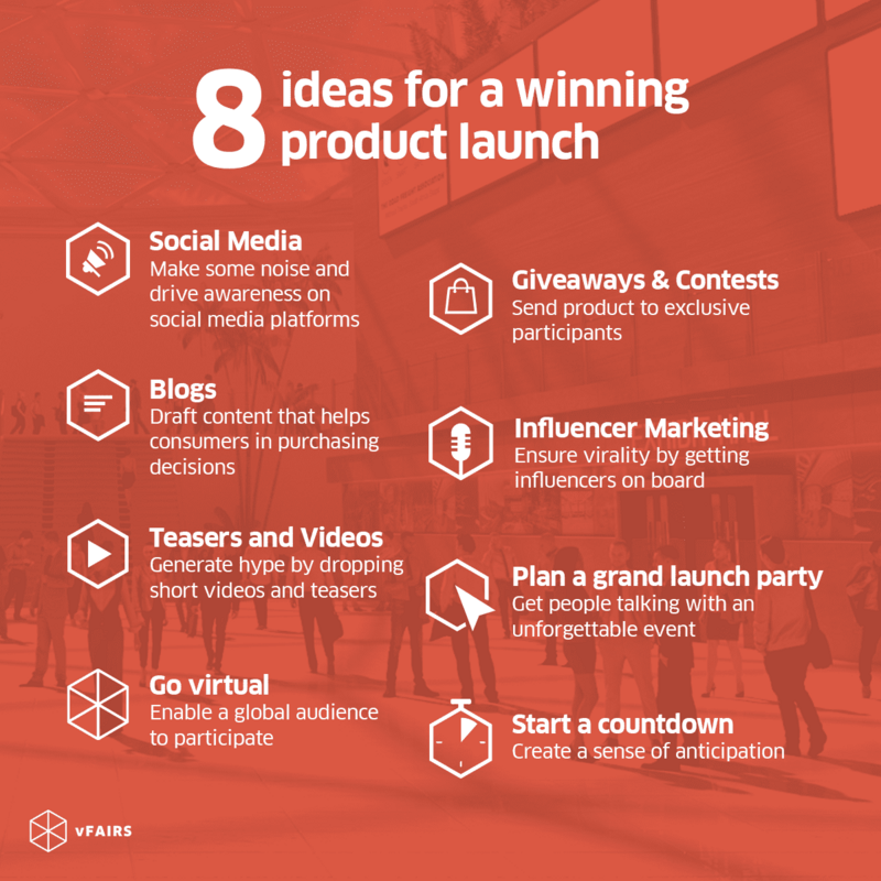 8 ideas for a winning product launch