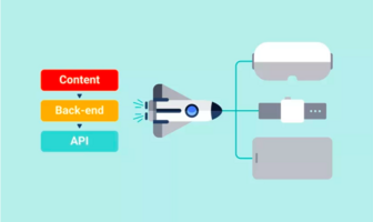 Why Content Matters for eCommerce