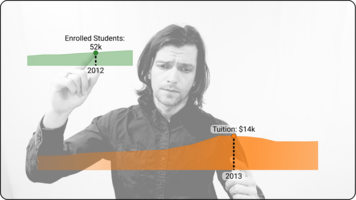 Using Augmented Reality for Touchless Interaction with Visualizations