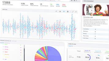 6 Tools that Empower Small Marketing Teams
