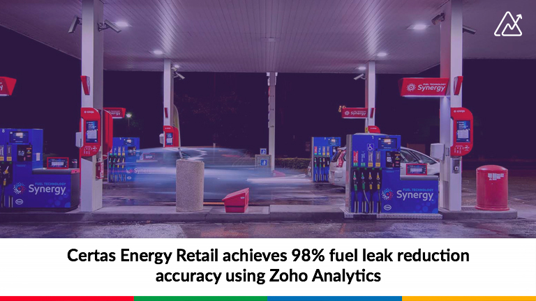 Customer spotlight – Certas Energy Retail achieves 98% leak reduction accuracy using Zoho Analytics
