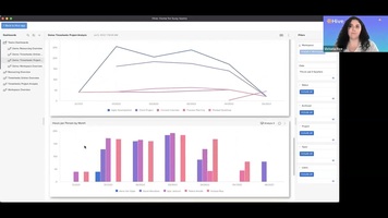 Supercharge your Productivity Insights with Hive Analytics | Webinar