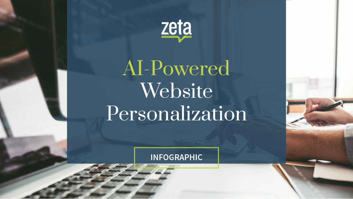 AI-Powered Website Personalization