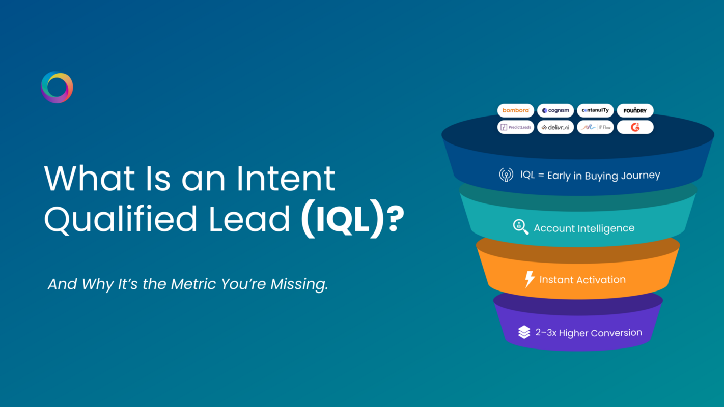 What Is an Intent Qualified Lead (IQL)?