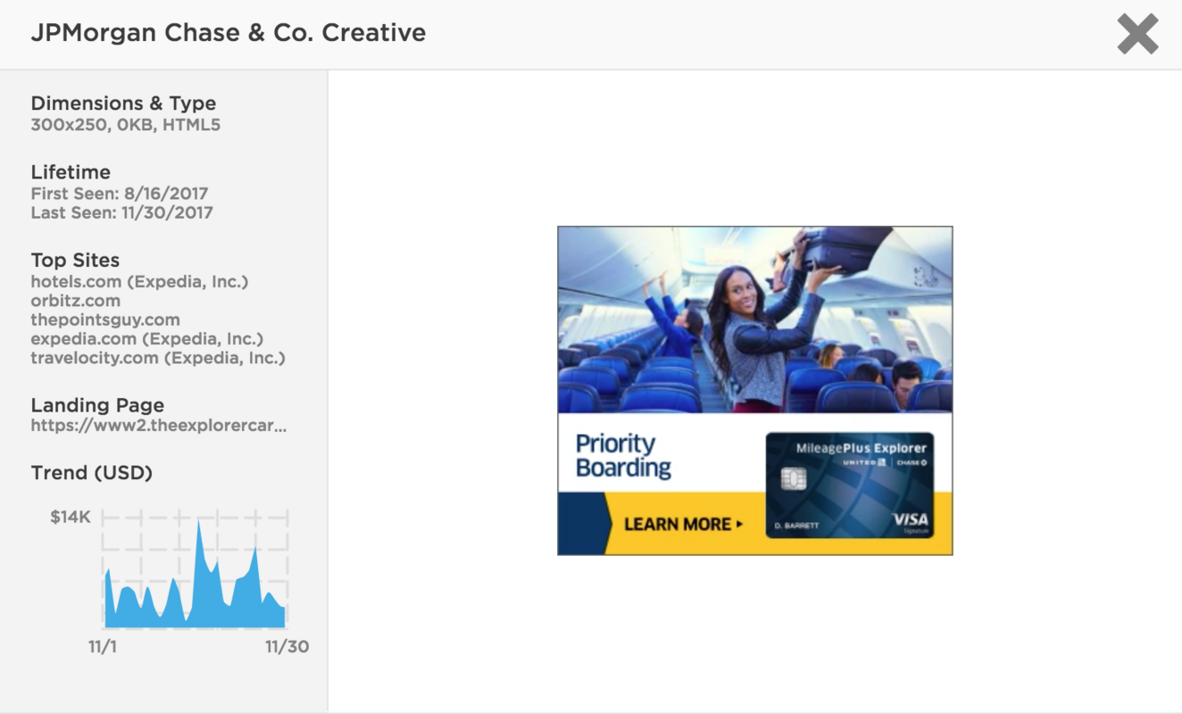 Brand of the Week: JPMorgan Chase & Co.