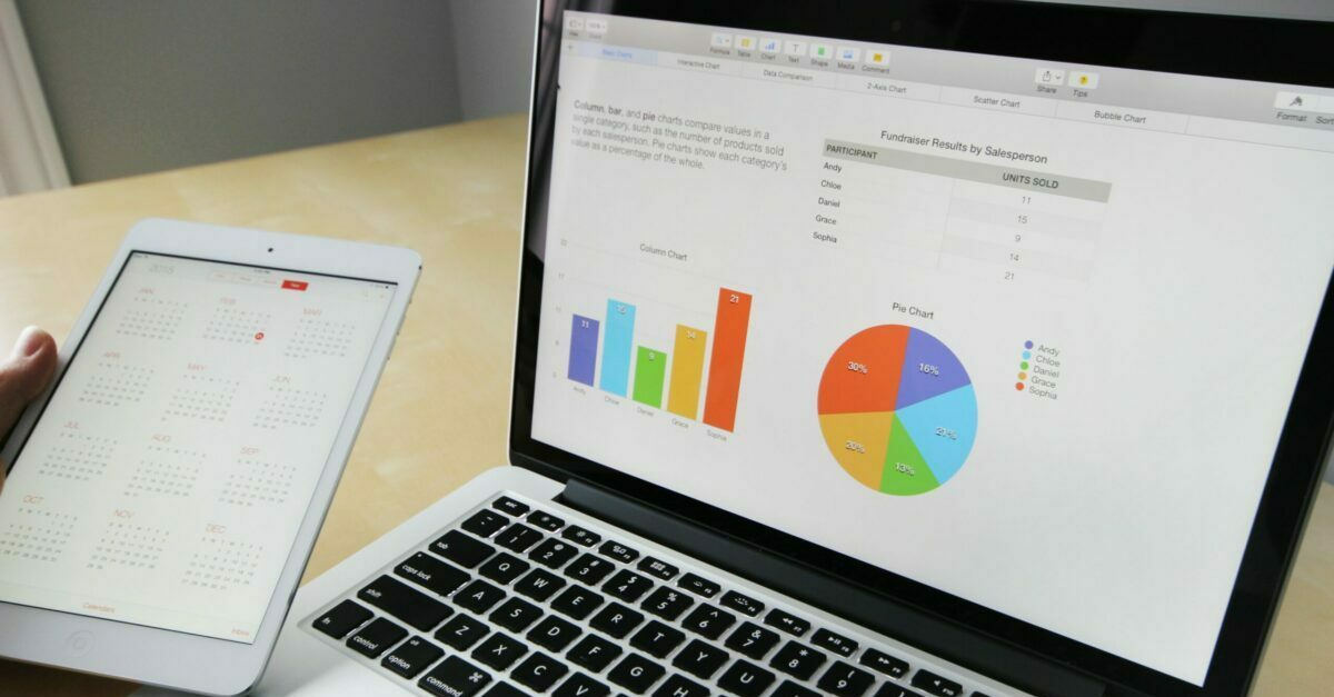 It's Time to Get Familiar With Lead Attribution