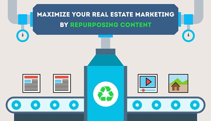 Maximize Your Real Estate Marketing by Repurposing Content